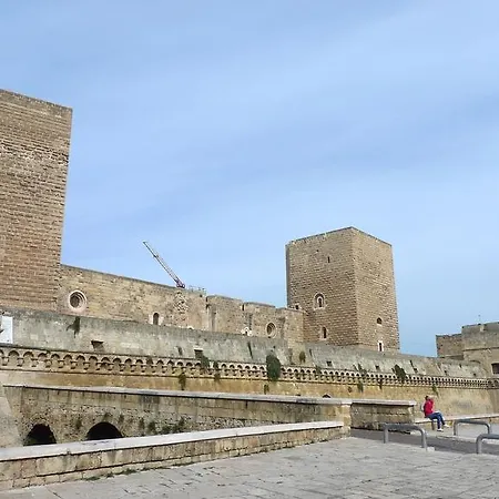 Art Loft M8 Centre M8apartments